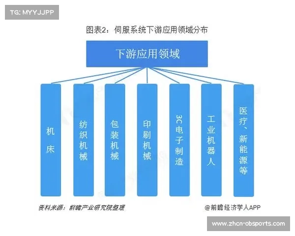 沈楠楠:城市球场将成为高尔夫未来发展的重要趋势 沈楠楠:城市球场将成为高尔夫未来发展的重要趋势